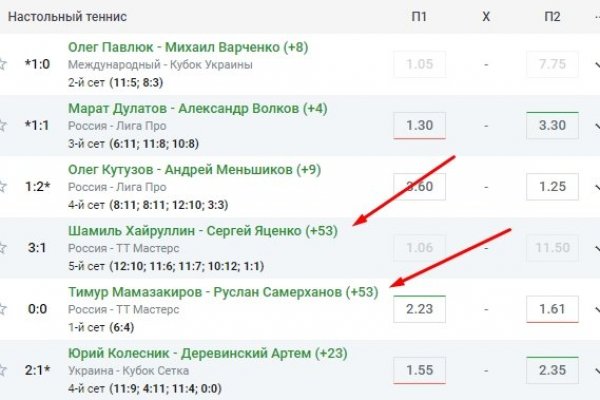 Кракен ссылка на рабочее зеркало