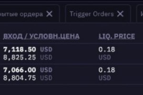 Найдется все kraken 2krn cc